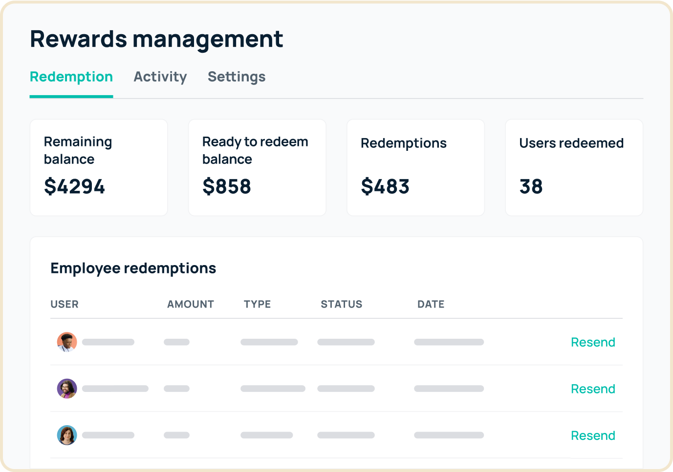  GoProfiles employee rewards management for HR leaders